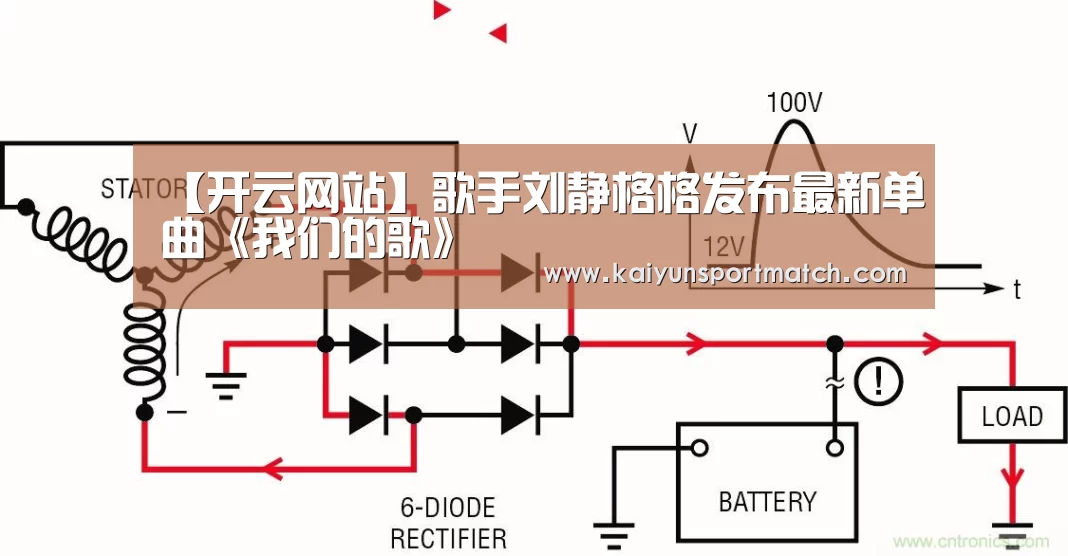 【开云网站】歌手刘静格格发布最新单曲《我们的歌》(图1) 开云赛事